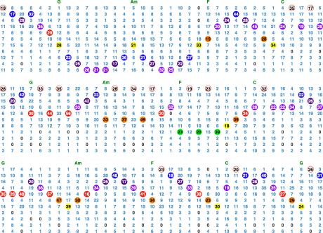 CrowdSound-via-Partecipactive